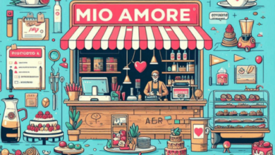 mio amore distributorship