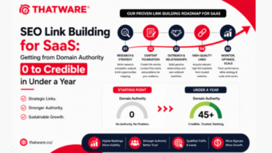 Seo link building services